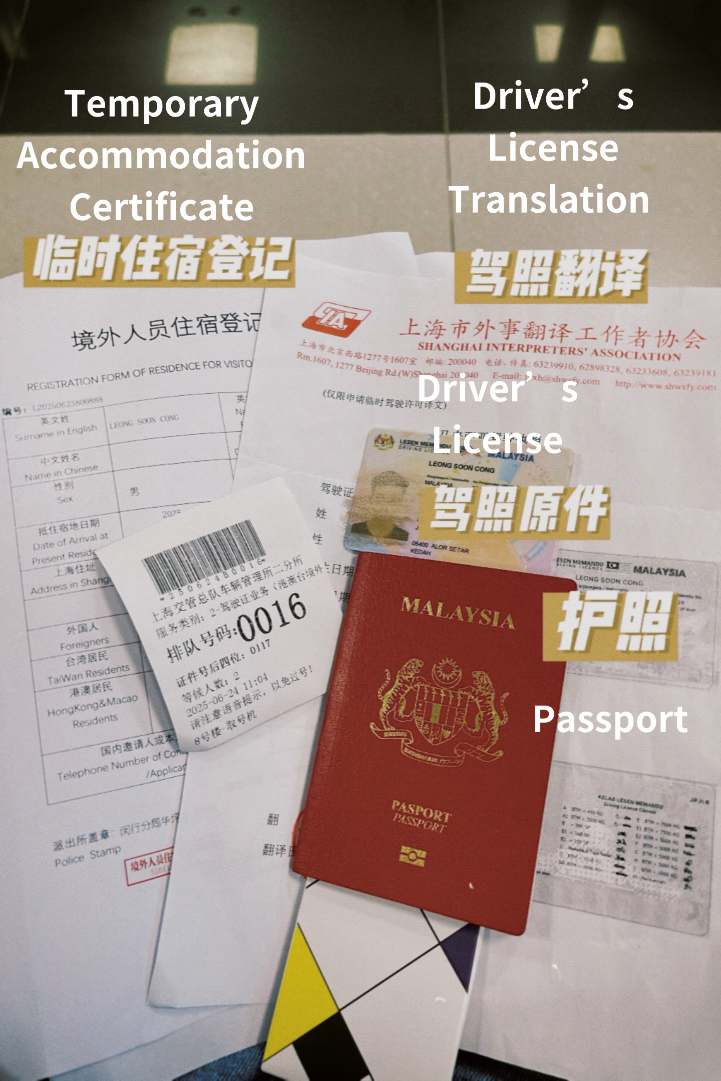 Required documents for car rental