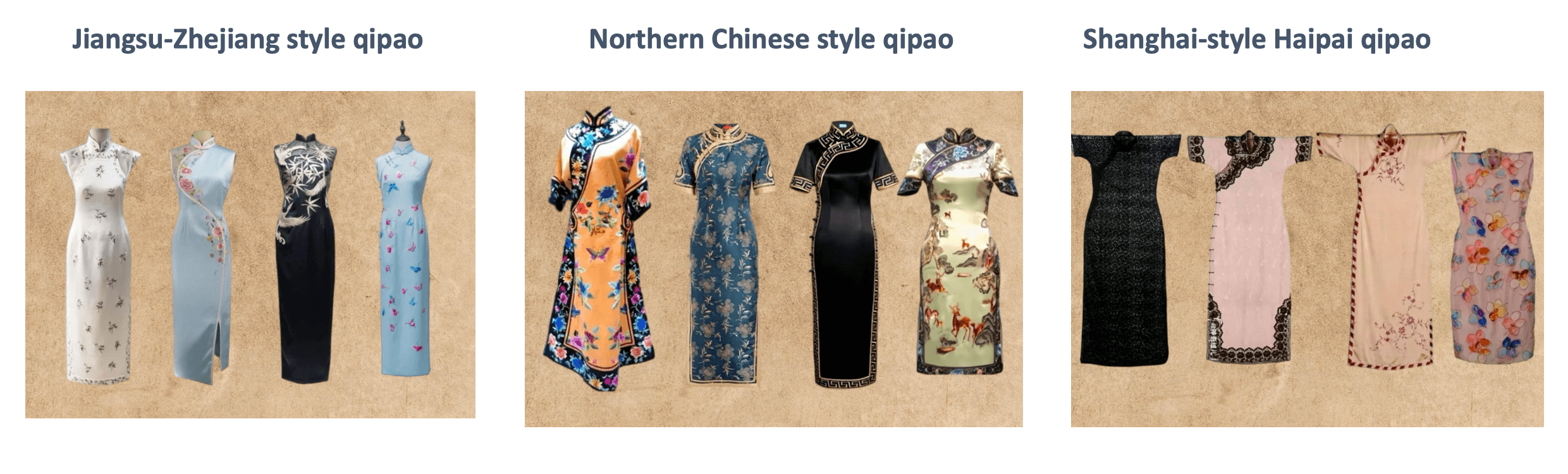 Three regional styles of qipao - Jiangsu-Zhejiang, Northern Chinese, and Shanghai Haipai